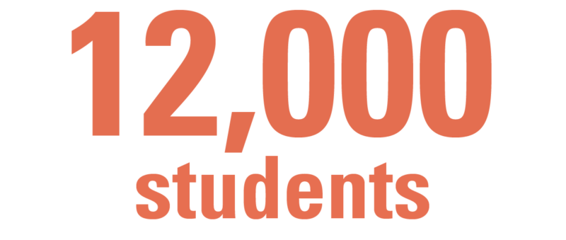 Malawi - 12000 students