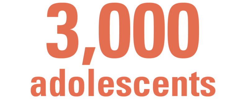 Malawi - 3000 adolescents