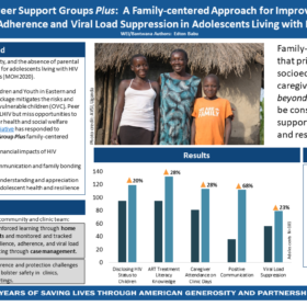 Peer Support Groups Plus:  A Family-centered Approach for Improving Adherence and Viral Load Suppression in Adolescents Living with HIV